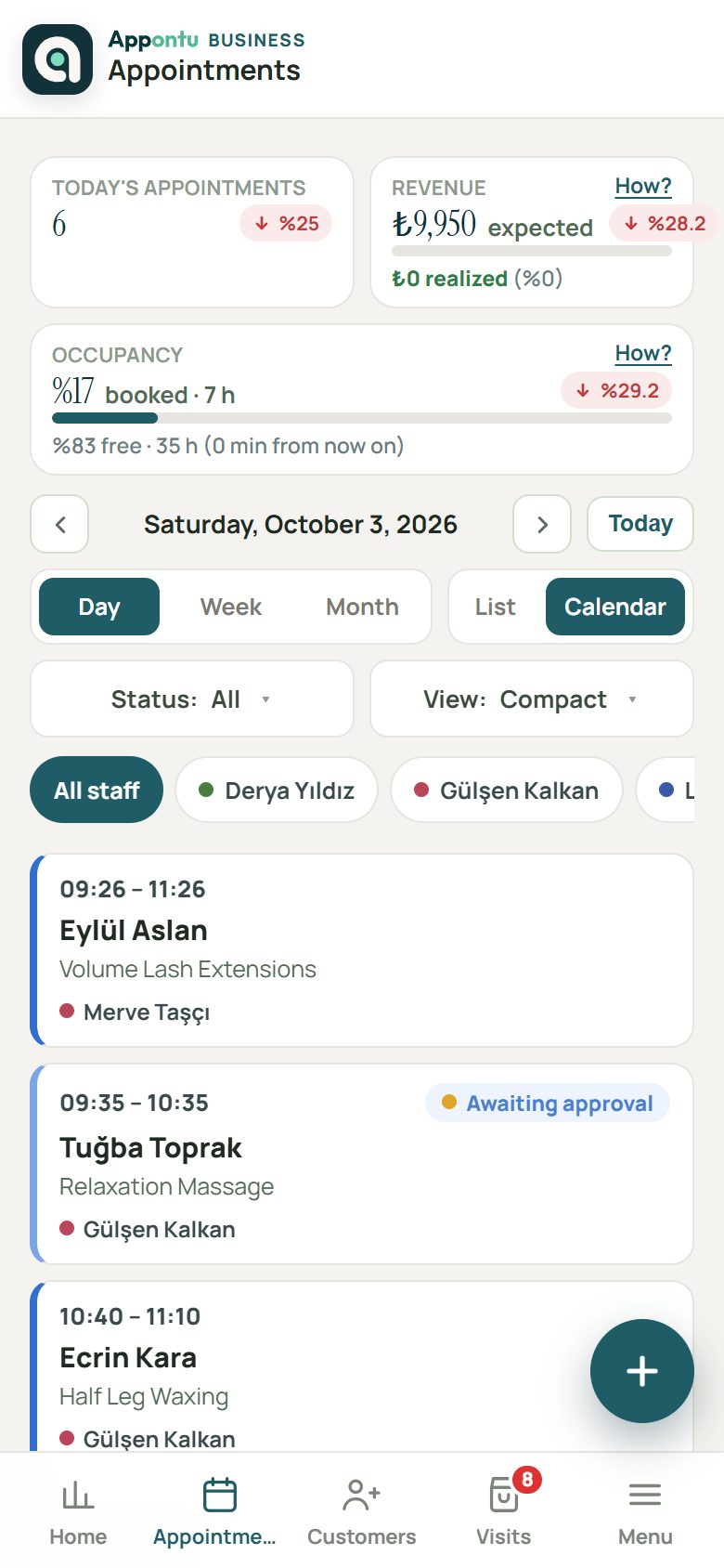 Appontu business panel - Appointments